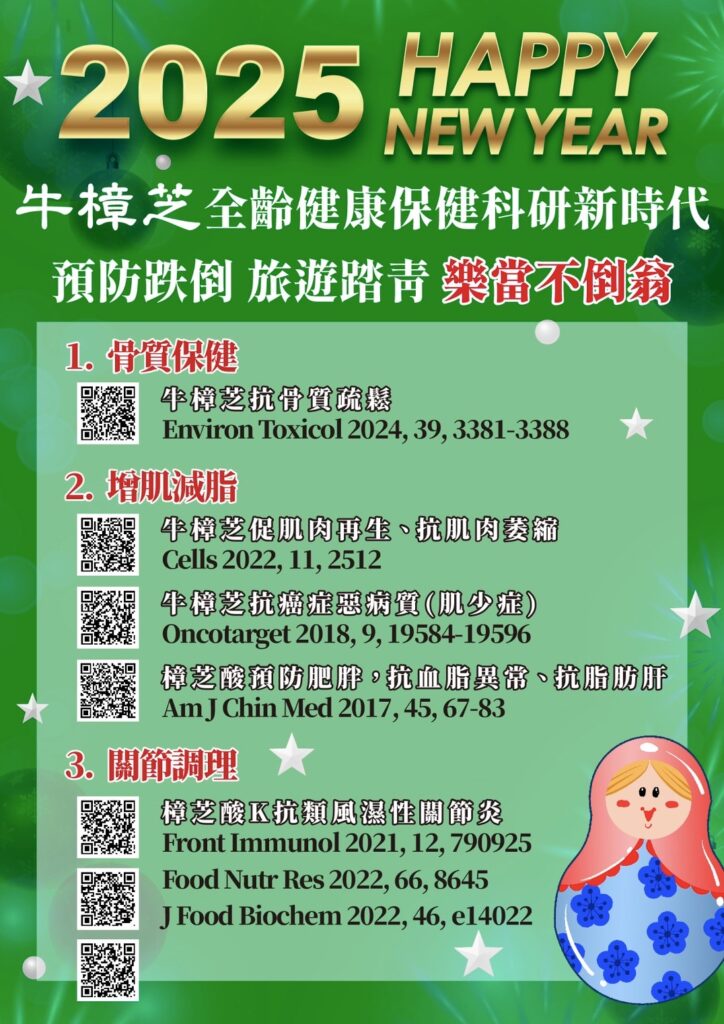 biomass phytochemical esg antrodia AI 樟芝 牛樟芝 野生牛樟芝 菌絲體 子實體 液態 固態 段木 皿培 小綠人 護肝 免疫調節 骨質 關節 減重 全齡健康 精準健康