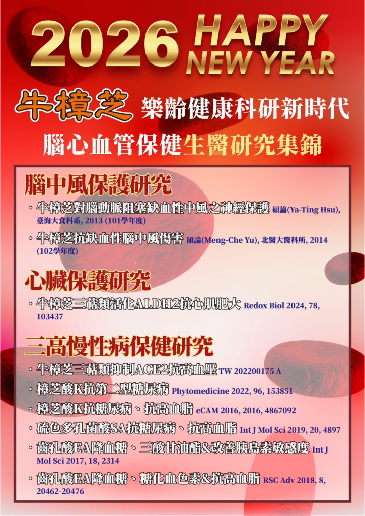 生醫文創長輩圖 2026年 1 biomass phytochemical esg antrodia AI 樟芝 牛樟芝 野生牛樟芝 菌絲體 子實體 液態 固態 段木 皿培 皿培研究所 中風 心臟 三高 樟芝酸K 硫色多孔菌酸 齒孔酸